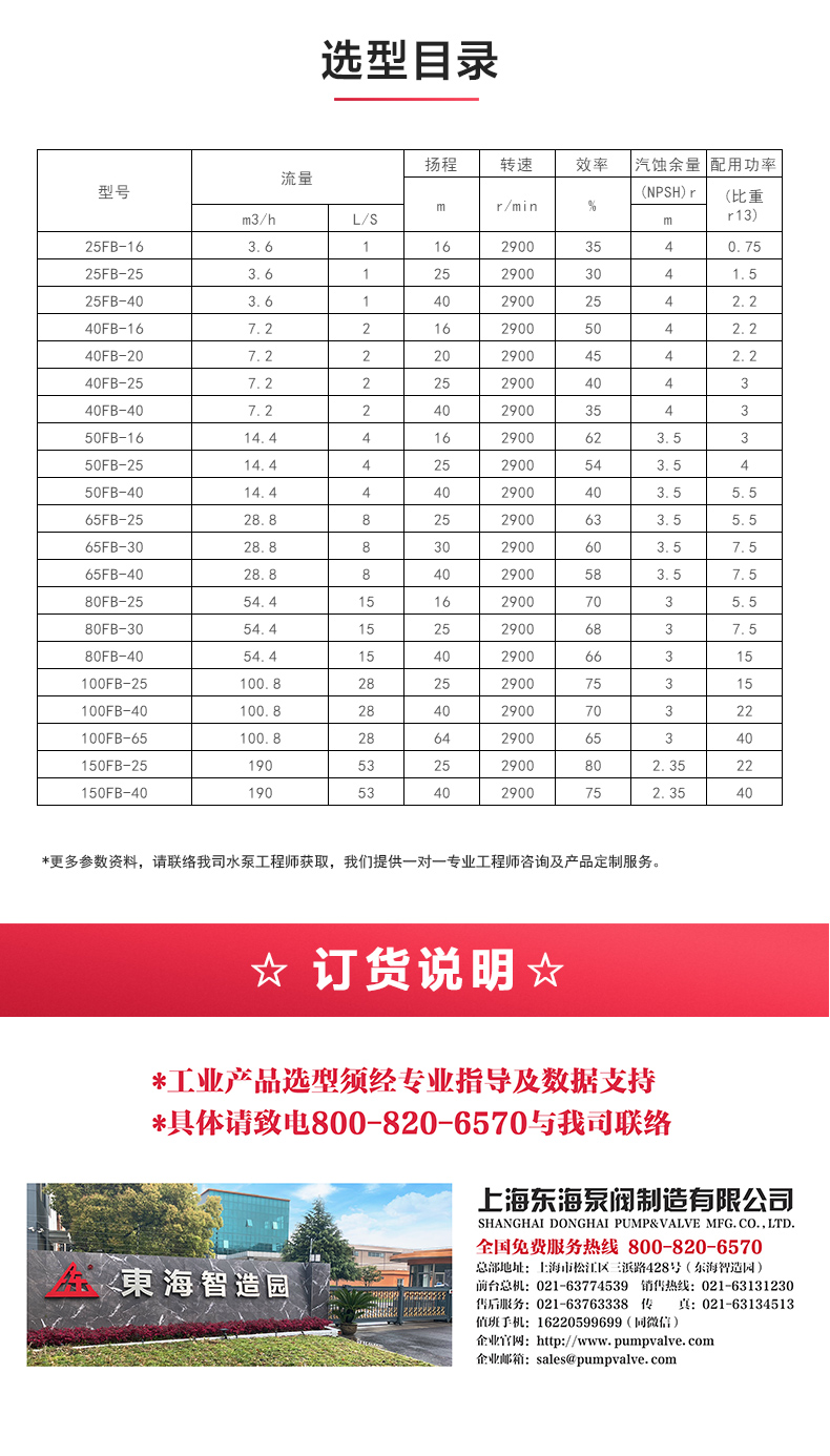 FB型不锈钢耐腐蚀离心星空（中国）_04.jpg