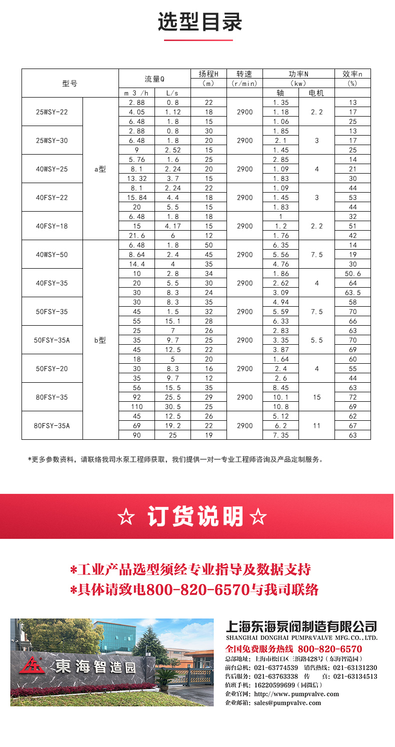 FSY型玻璃钢液下星空（中国）_04.jpg