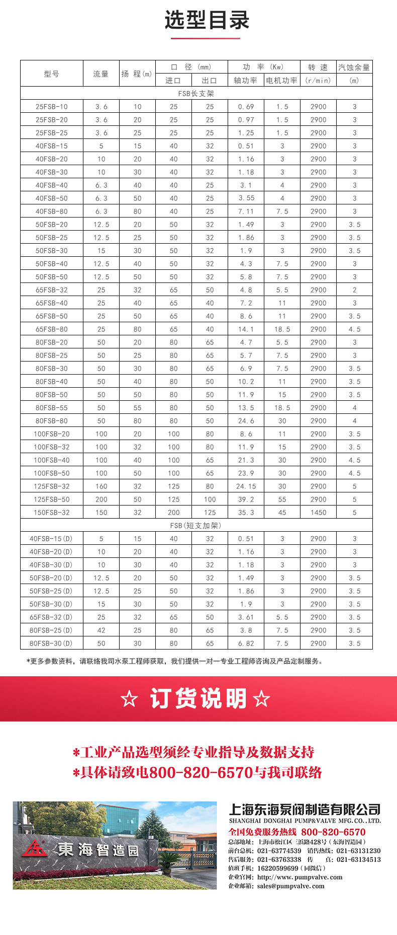 FSB型氟塑料离心星空（中国）_04.jpg