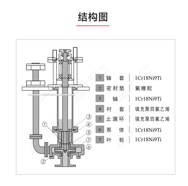 FY型液下星空（中国）_03.jpg