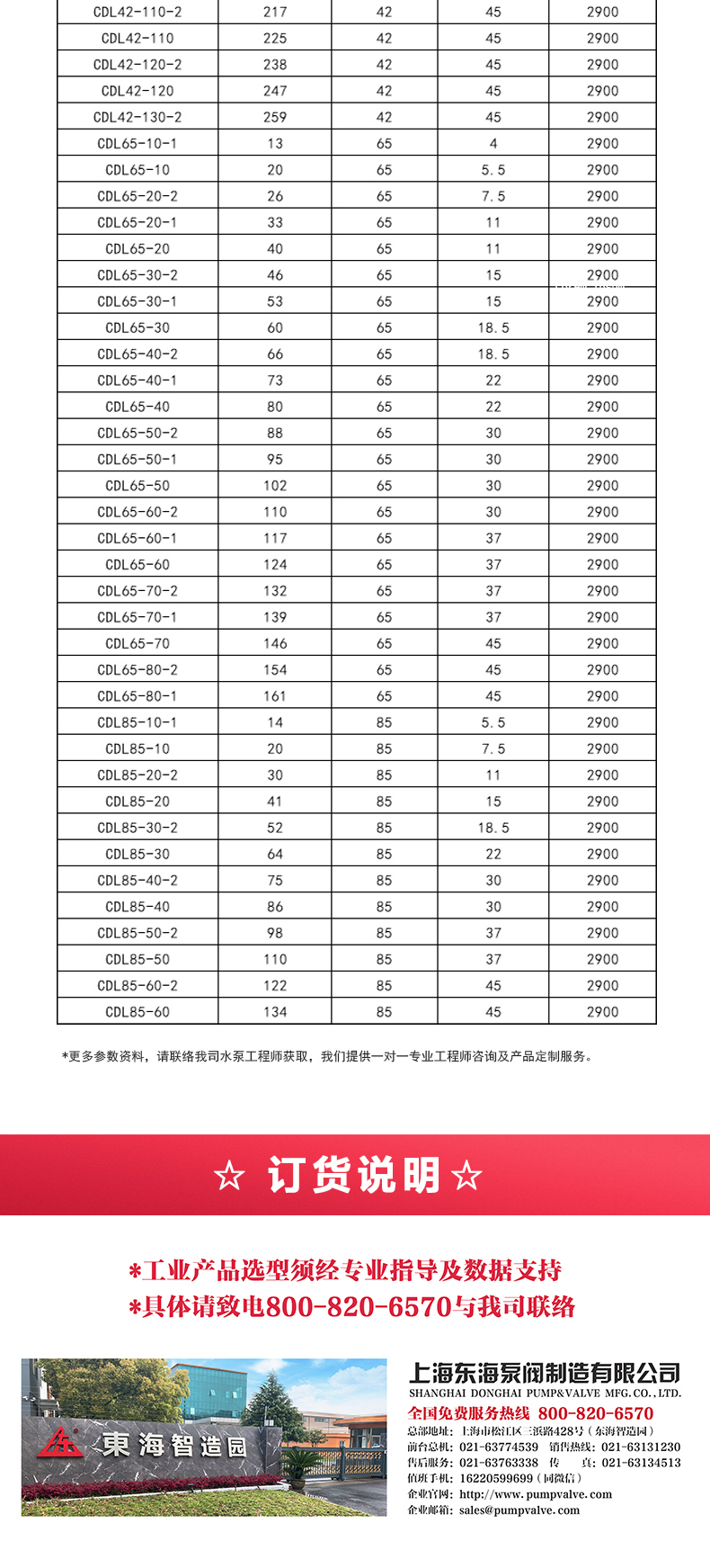 CDL型立式多级离心星空（中国）_05.jpg