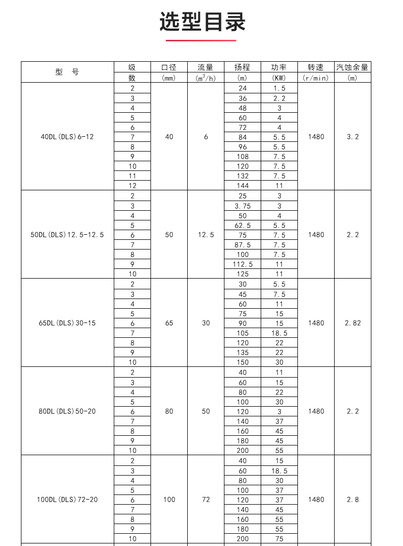DLS型立式多级离心星空（中国）_04.jpg