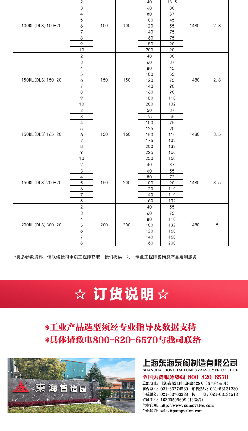 DLS型立式多级离心星空（中国）_05.jpg
