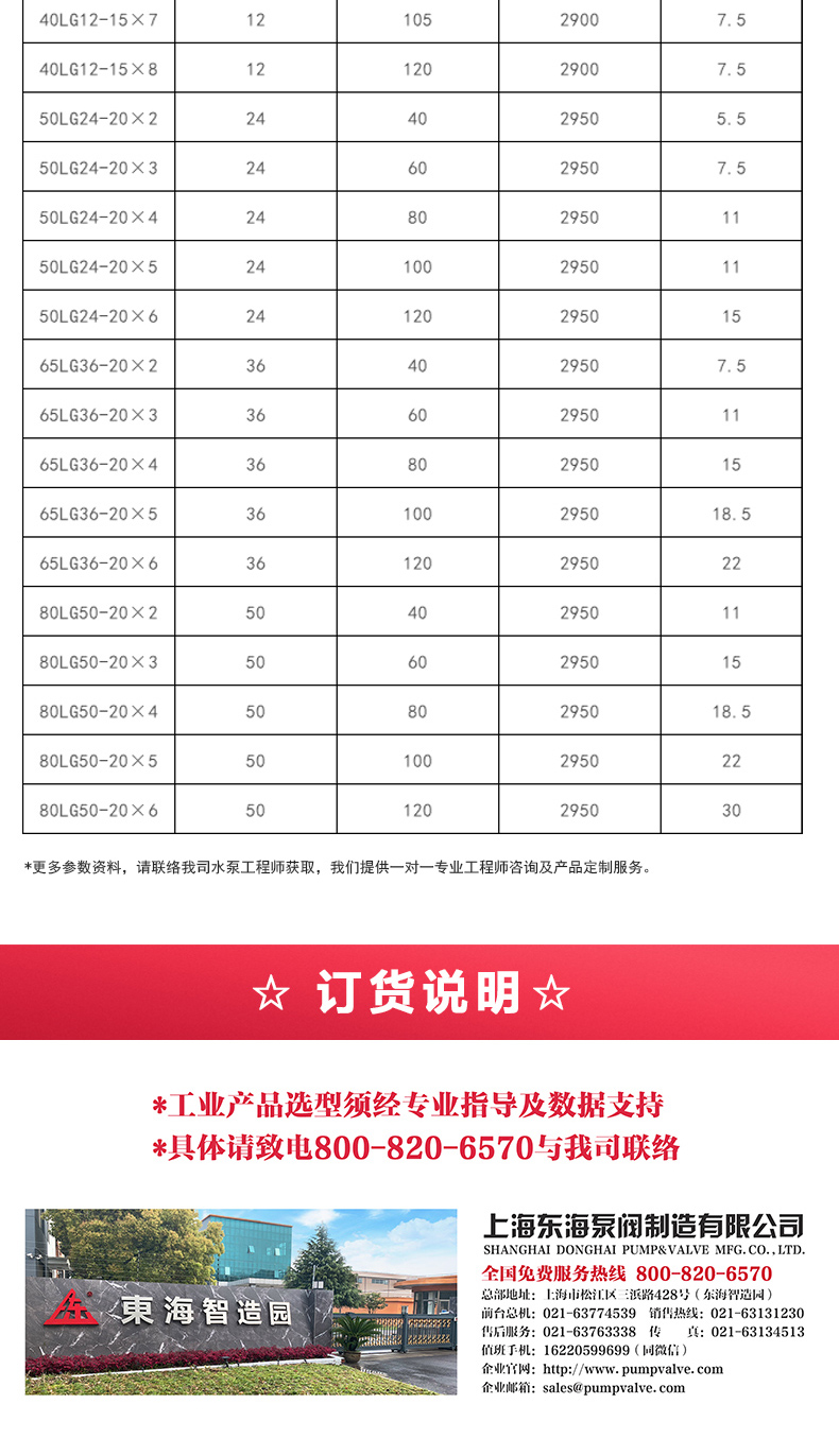 LG型立式多级离心星空（中国）_星空正规平台选型目录2.jpg