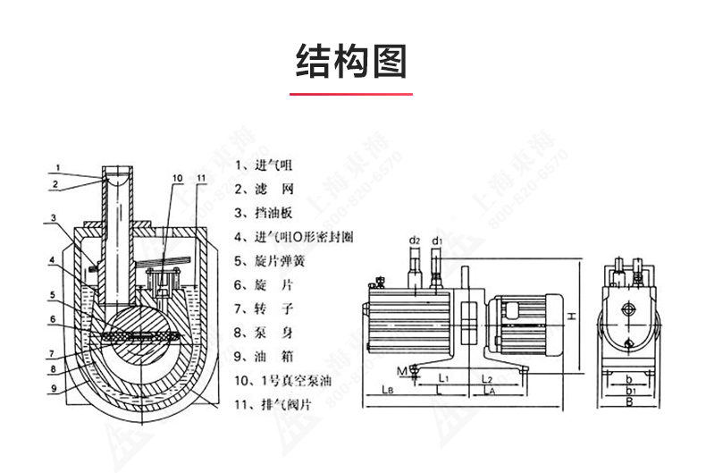 2XZ-B型旋片式真空星空（中国）_03.jpg