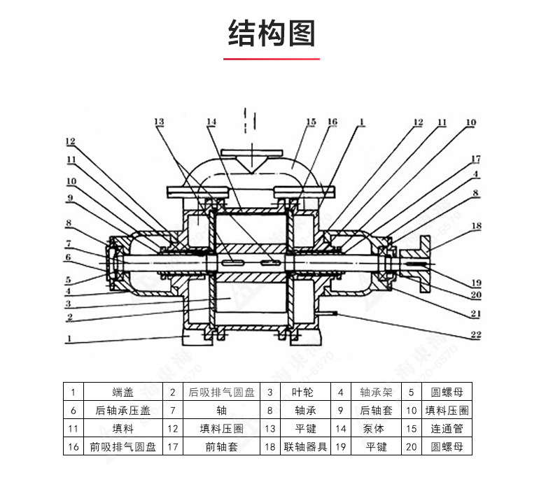 SK型水环式真空星空（中国）_03.jpg